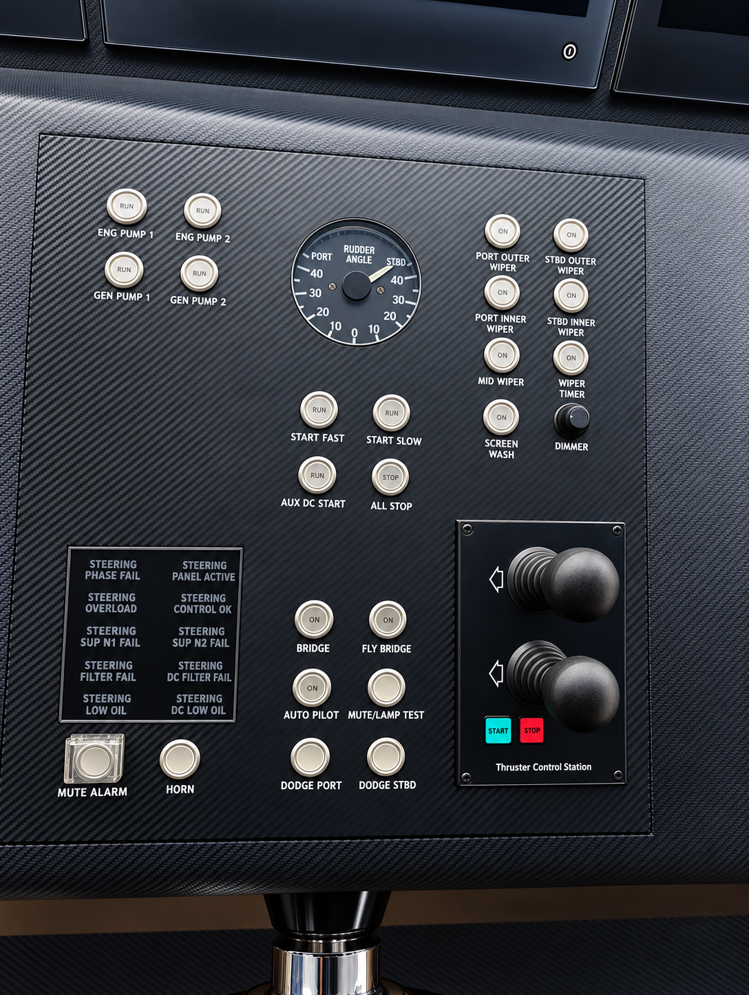 Yacht steering and thruster control panel